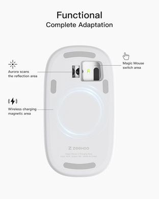 Ергономічний чохол з бездротовою зарядкою для Apple Magic Mouse - Білий