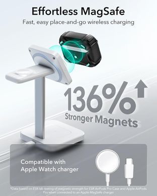 Чохол ESR Cyber FlickLock Snap-and-Charge Bundle with MagSafe для AirPods Pro 2 - Black