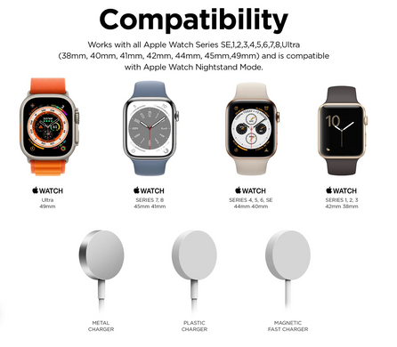 Силиконовая подставка для Apple Watch - Белая