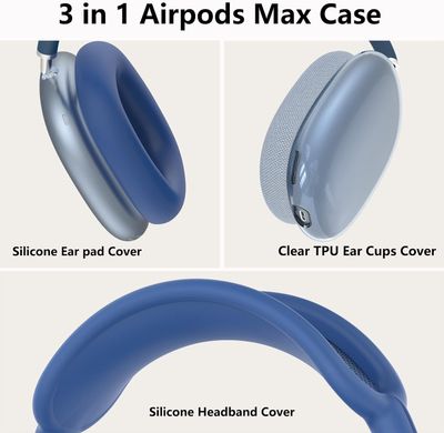 Комплект накладок для наушников Apple AirPods Max - Синий