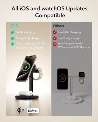 Бездротова зарядна станція ESR Qi2 15W 3-in-1 Wireless Charging Station (HaloLock) - Black