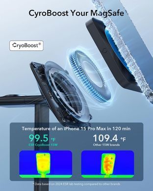 Бездротова зарядна станція ESR 15W 3-in-1 Wireless Charging Station with CryoBoost (HaloLock) - Black