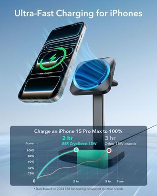 Бездротова зарядна станція ESR 15W 3-in-1 Wireless Charging Station with CryoBoost (HaloLock) - Black