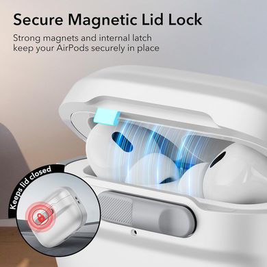 Чехол с магнитом MagSafe и замком Lid Lock для AirPods Pro 2 - Белый