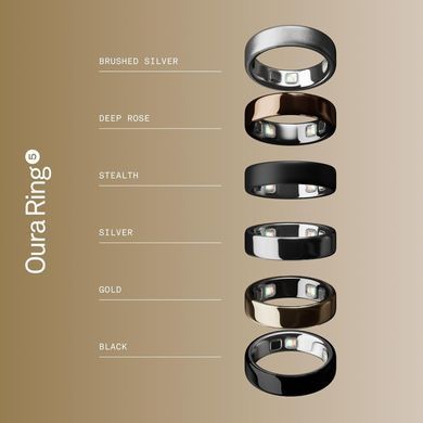 Смарт-кільце Oura Ring 5 - Gold - Size 8 (JZ90-61616-08)