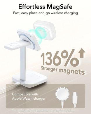 Чехол ESR Pulse FlickLock Case with MagSafe для AirPods Pro 3 - White