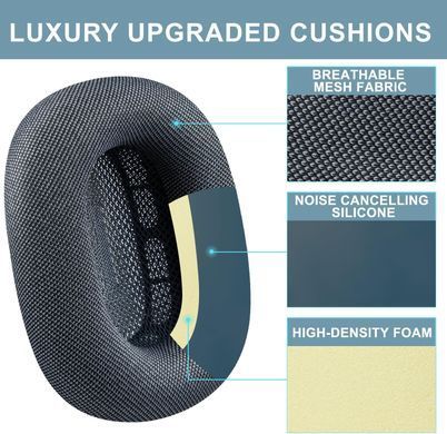 Амбушюри для AirPods Max Ear Cushions - Black