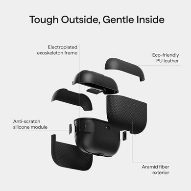 Чохол Pitaka Aramid Fiber Case for AirPods Pro 3 - Black/Grey