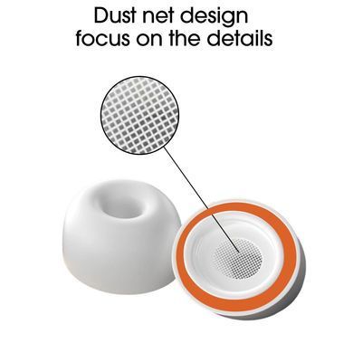 Комбинированные (силикон+пена) амбушюры для AirPods Pro - Размер M