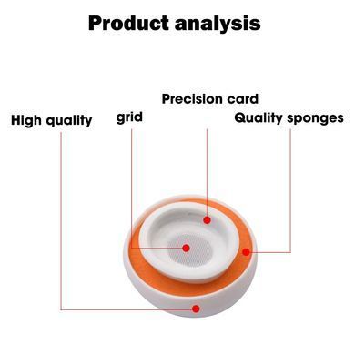 Комбинированные (силикон+пена) амбушюры для AirPods Pro - Размер M