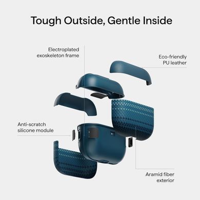 Чохол Pitaka Aramid Fiber Case for AirPods Pro 3 - Moonrise