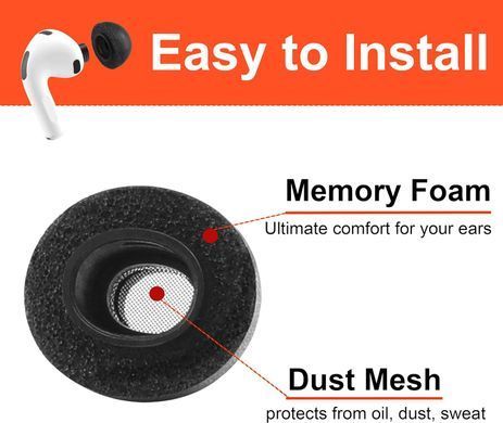 Амбушури пінні (розмір M) для AirPods Pro 3 - Чорні