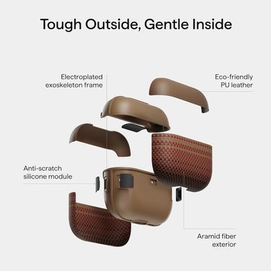 Чохол Pitaka Aramid Fiber Case for AirPods Pro 3 - Sunset