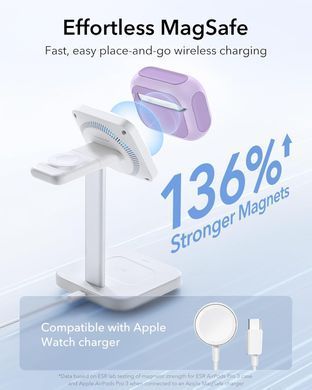 Чохол ESR Orbit Hybrid Case (HaloLock) with MagSafe для AirPods Pro 3 - Lavender