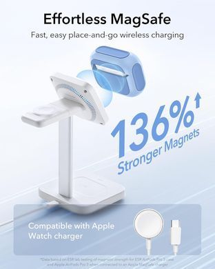 Чохол ESR Orbit Hybrid Case (HaloLock) with MagSafe для AirPods Pro 3 - Powder Blue