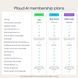 Цифровой диктофон PLAUD Note Pro - Silver (PN0300-SI)