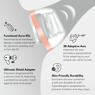 Амбушюры SpinFit AuraFine для AirPods Pro 3 - Размер L