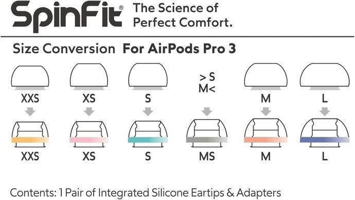 Амбушюры SpinFit AuraFine для AirPods Pro 3 - Размер L