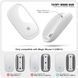 Ергономічний чохол з бездротовою зарядкою для Apple Magic Mouse (USB-C) - Білий
