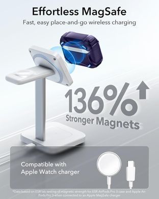 Чохол ESR Cyber FlickLock Snap-and-Charge Bundle with MagSafe для AirPods Pro 3 - Purple