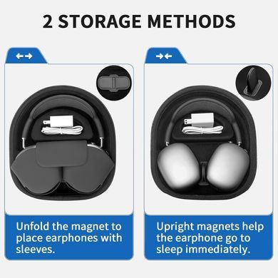 Чехол YINKE Smart Case для AirPods Max - Черный