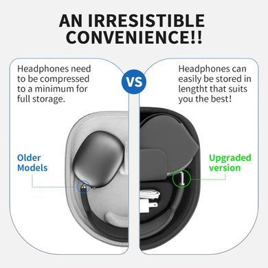 Чехол YINKE Smart Case для AirPods Max - Черный