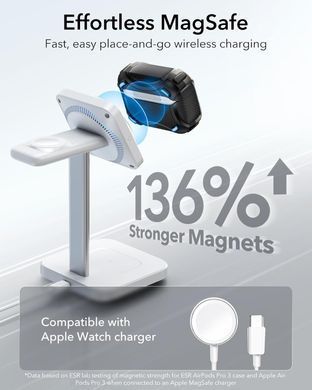 Чохол ESR Cyber FlickLock Snap-and-Charge Bundle with MagSafe для AirPods Pro 3 - Titanium