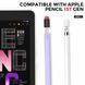 Чехол силиконовый карандаш для Apple Pencil 1 - Бирюзовый
