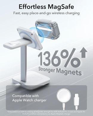 Чехол ESR Cyber FlickLock Snap-and-Charge Bundle with MagSafe для AirPods Pro 3 - Gray
