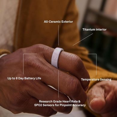 Смарт-кільце Oura Ring 4 Ceramic - Petal