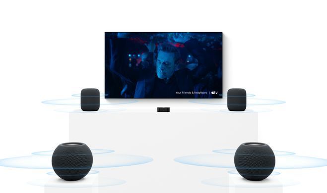 Колонка Apple HomePod mini 2 - White (MGHK4)