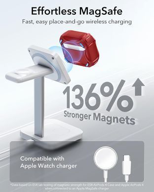 Чохол ESR Cyber FlickLock Snap-and-Charge Bundle with MagSafe для AirPods Pro 3 - Dark Red