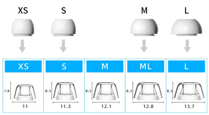 Латексные амбушюры для AirPods Pro - Размер М