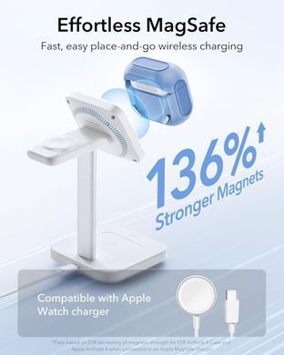 Чехол ESR Orbit Hybrid Case (HaloLock) with MagSafe для AirPods 4 - Powder Blue