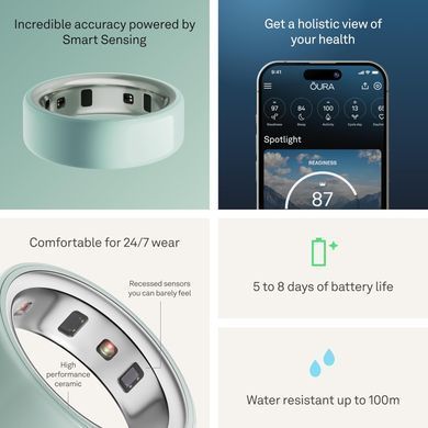 Смарт-кольцо Oura Ring 4 Ceramic - Tide