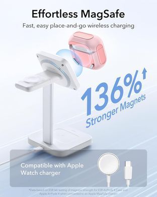 Чохол ESR Orbit Hybrid Case (HaloLock) with MagSafe для AirPods 4 - Pink