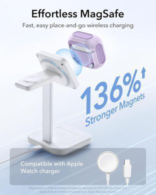 Чехол ESR Orbit Hybrid Case (HaloLock) with MagSafe для AirPods 4 - Lavender