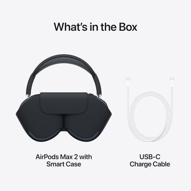 Навушники Apple AirPods Max 2 - Orange (MHWN4)