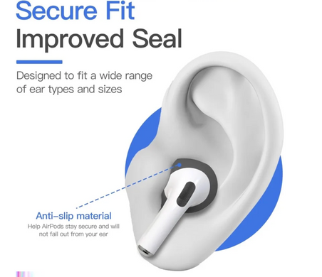 Накладки силиконовые для AirPods Pro 3 - Серые