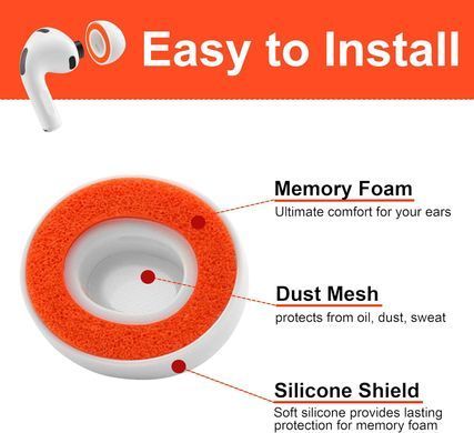 Амбушюры комбинированные (силикон+пена) для AirPods Pro 3 - Размер S