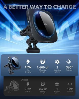 Автомобільна зарядка ESR Magnetic Wireless Car Charger(Halolock) - Black