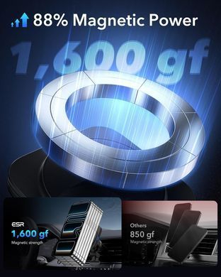 Автомобільна зарядка ESR Magnetic Wireless Car Charger(Halolock) - Black
