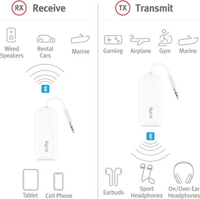 Беспроводной аудиоприемник/передатчик Twelve South AirFly Pro Bluetooth Transmitter
