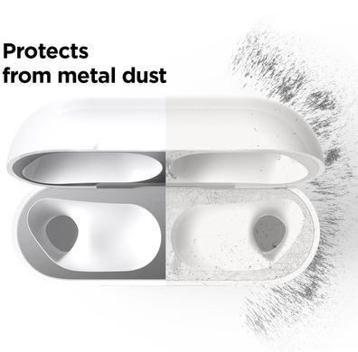 Наклейка пилозахисна для AirPods Pro 3 - Чорна