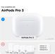 Наклейка пилозахисна для AirPods Pro 3 - Срібляста