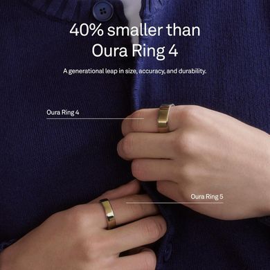 Смарт-кольцо Oura Ring 5 - Gold