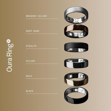 Смарт-кольцо Oura Ring 5 - Gold
